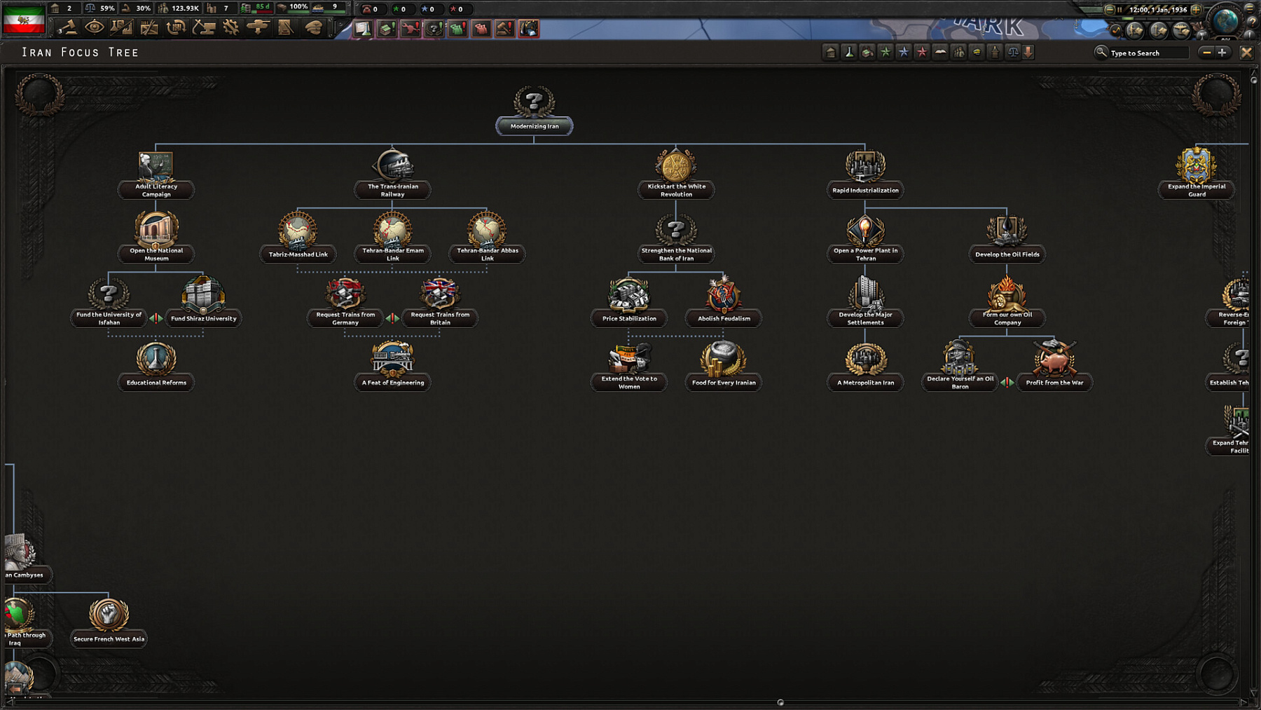 Hearts of Iron IV: Graveyard of Empires