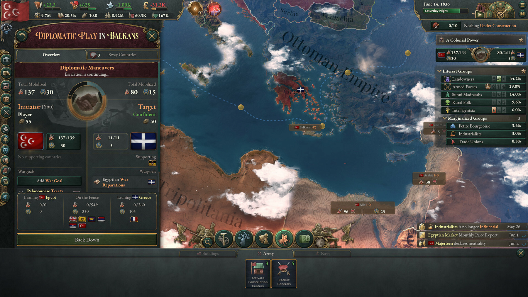 Victoria 3 - Starter Edition