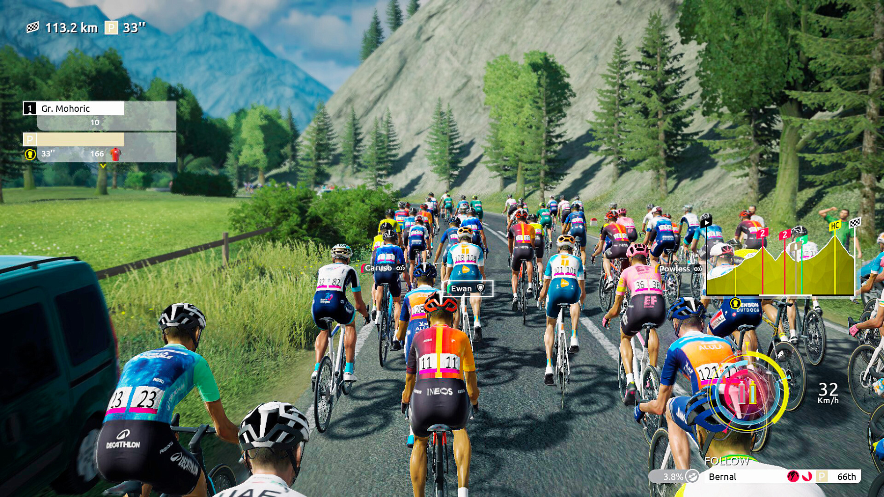 Tour de France 2024