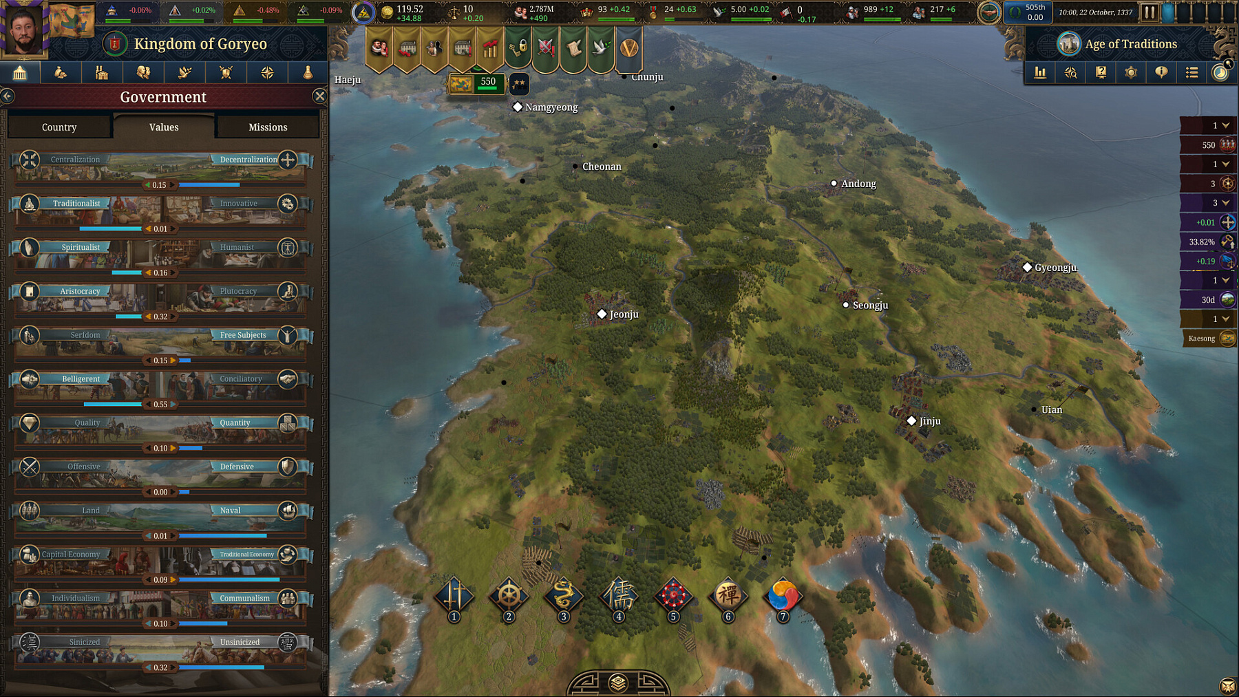Europa Universalis V Premium