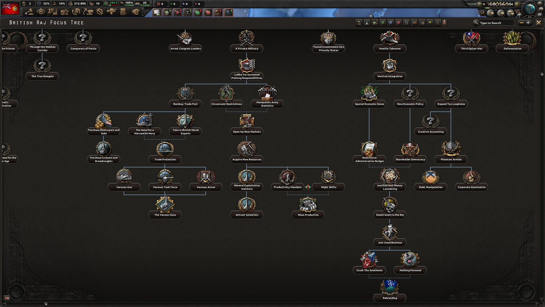 Hearts of Iron IV: Graveyard of Empires