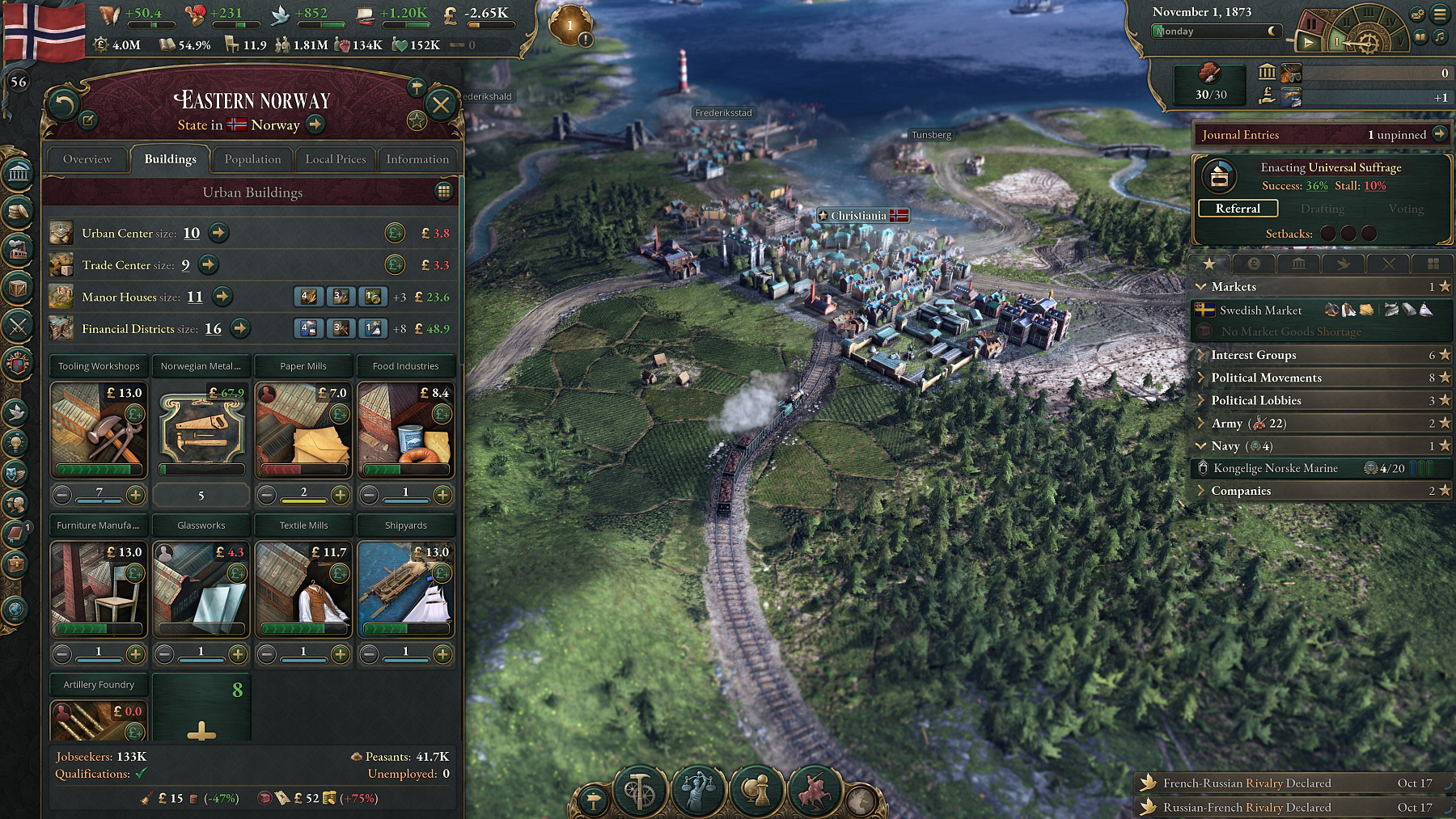 Victoria 3 - New Player's Choice