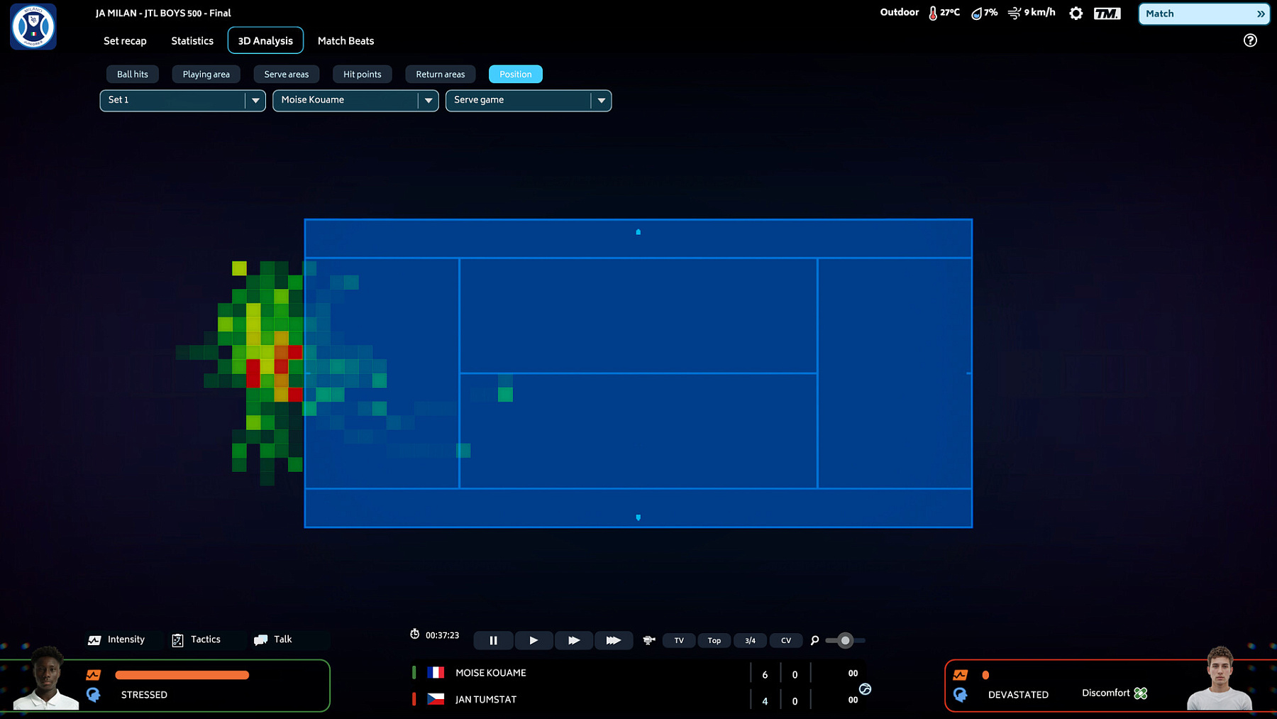 Tennis Manager 25