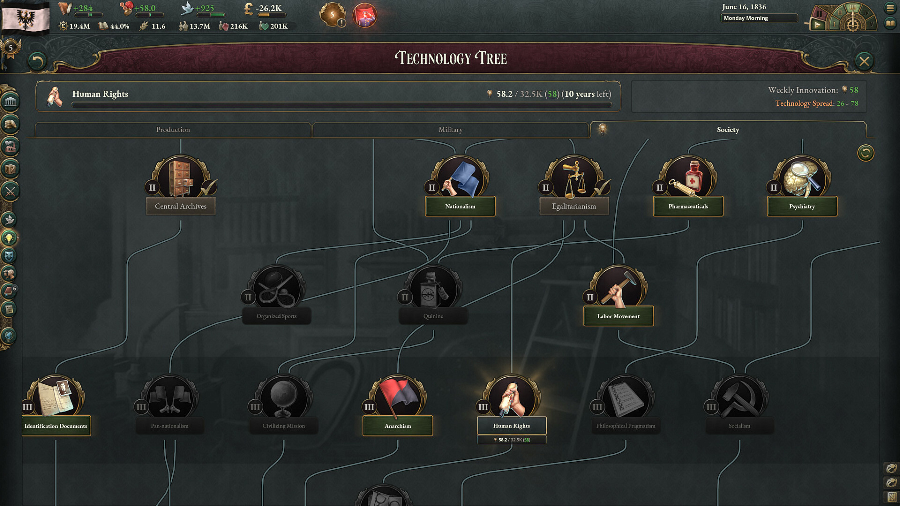 Victoria 3 - Starter Edition