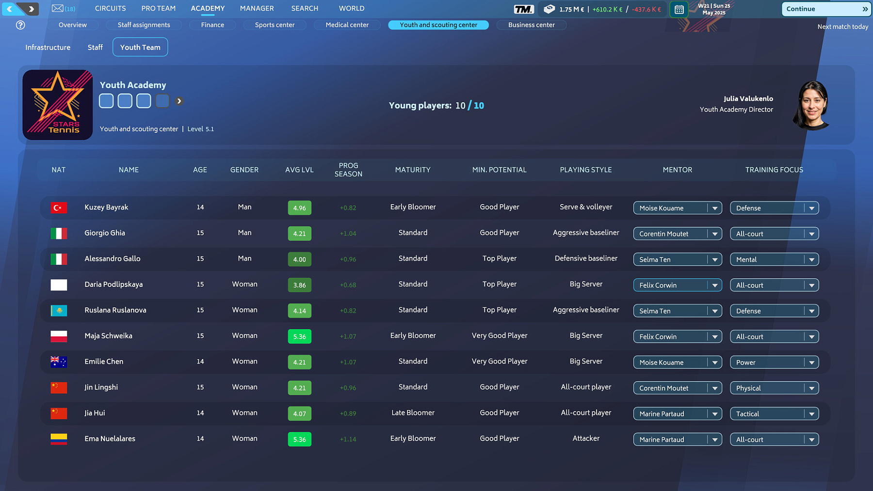 Tennis Manager 25
