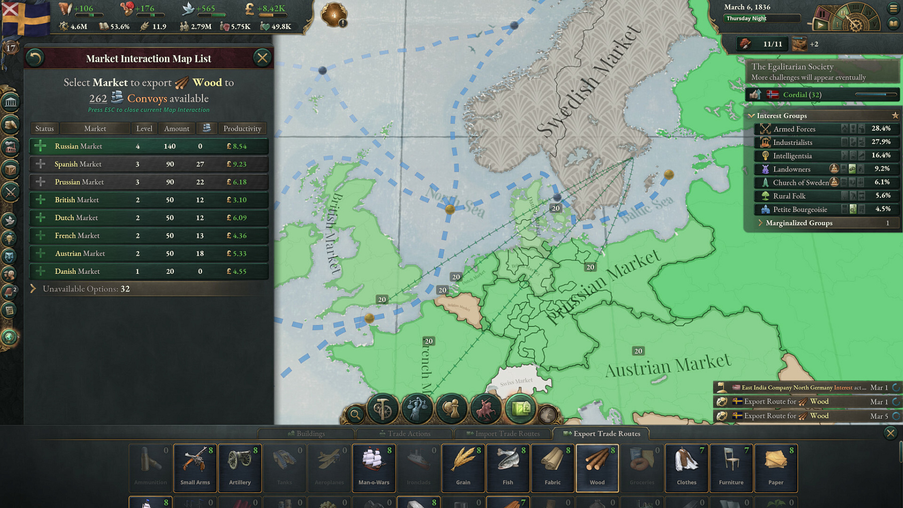 Victoria 3 - Starter Edition